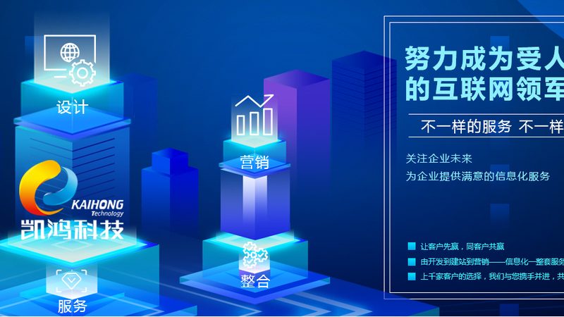 营销型网站建设套餐报价：揭秘中小企业建站成本真相