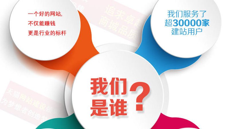 外贸seo建站系统哪家好